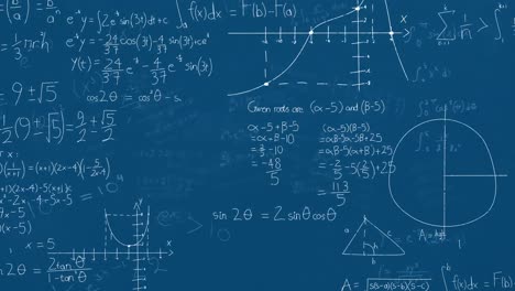 animation of mathematical equations and diagrams floating against blue background