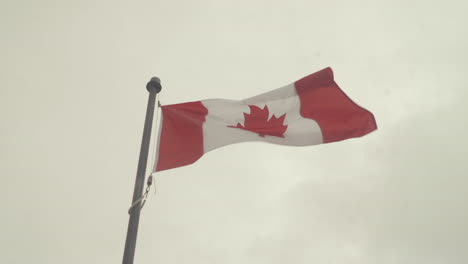 canadian flag on pole waving in wind, cloudy sky