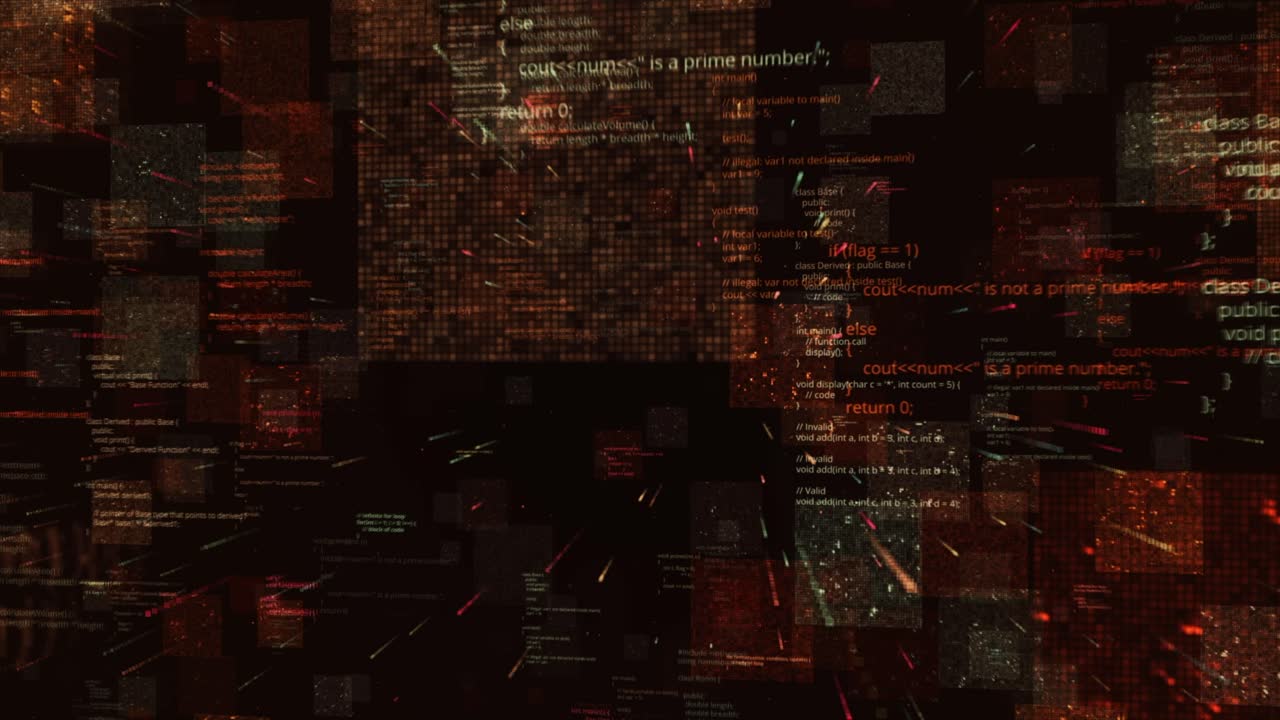 Abstract Code Visualization