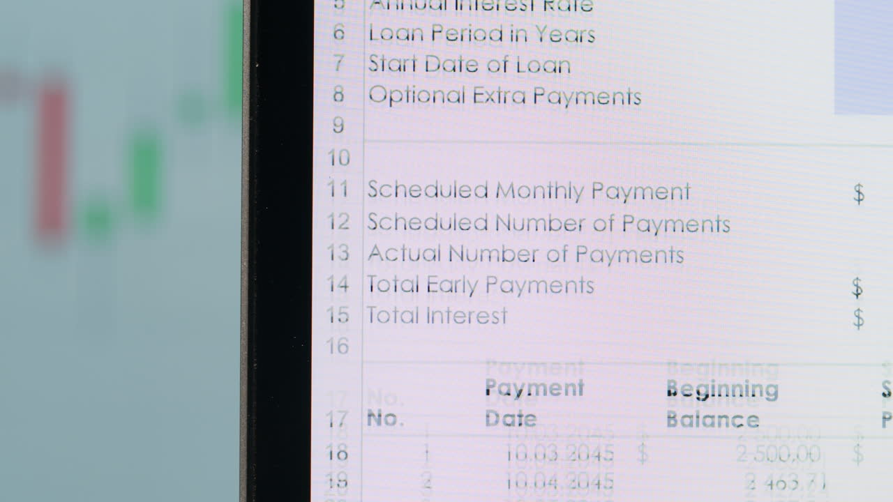 Scrolling Financial Data on a Spreadsheet Display