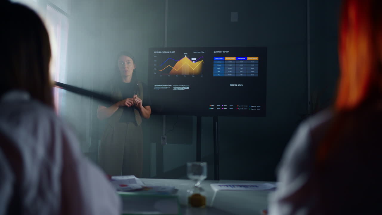 Business Presentation