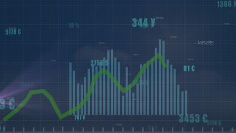 animación del procesamiento de datos financieros con línea verde y números.