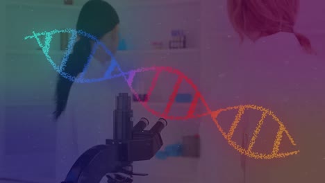 animación de la cadena de adn girando sobre los científicos en el laboratorio