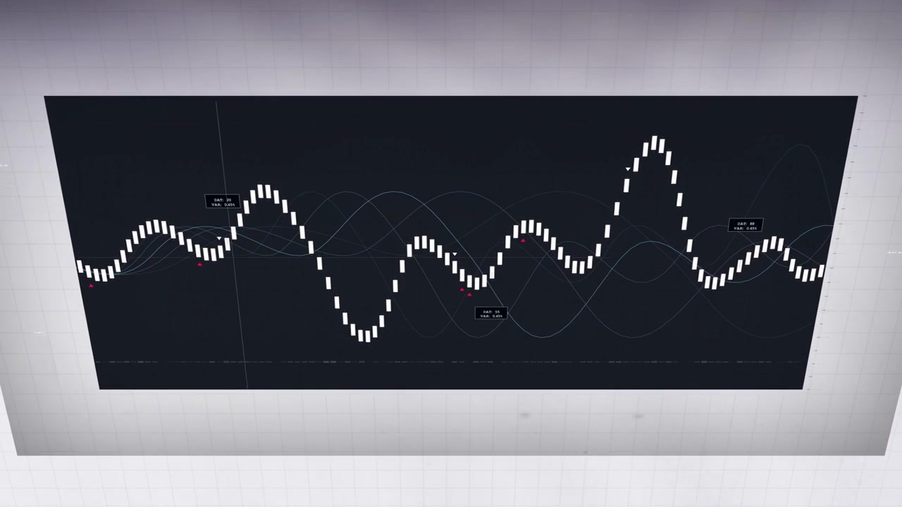Vertical video: Dark panel on pulse, block wave rising, markers marking peaks to show trend