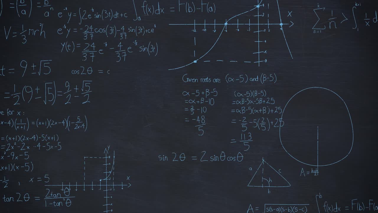animación de ecuaciones matemáticas sobre un fondo negro