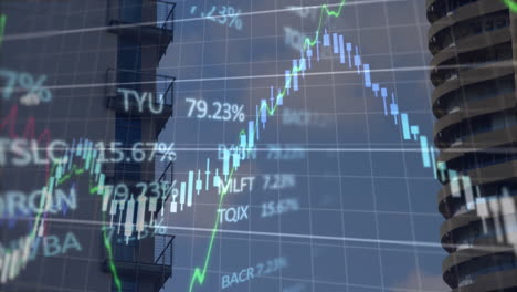 animación del procesamiento de datos financieros y bursátiles sobre edificios altos contra el cielo azul