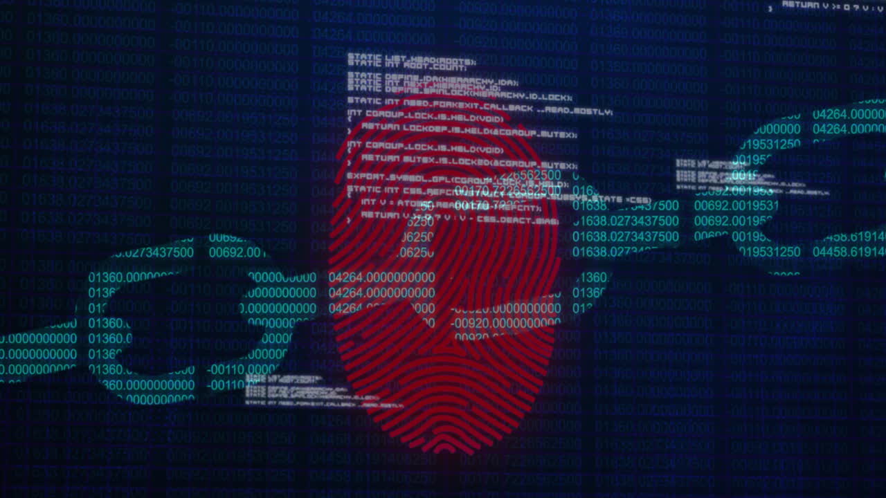 Digital fingerprint security system