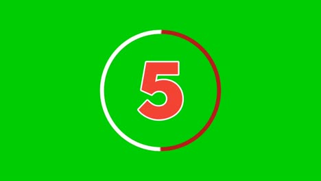 4k countdown cartoon animation number 10 to 1 with rotating circle on green screen. animation number on green background using for sport or competition.chroma key and illuminated