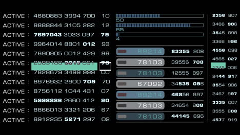 futuristic source code digital data telemetry motion graphic display screen with user interface display for digital background computer desktop display screen