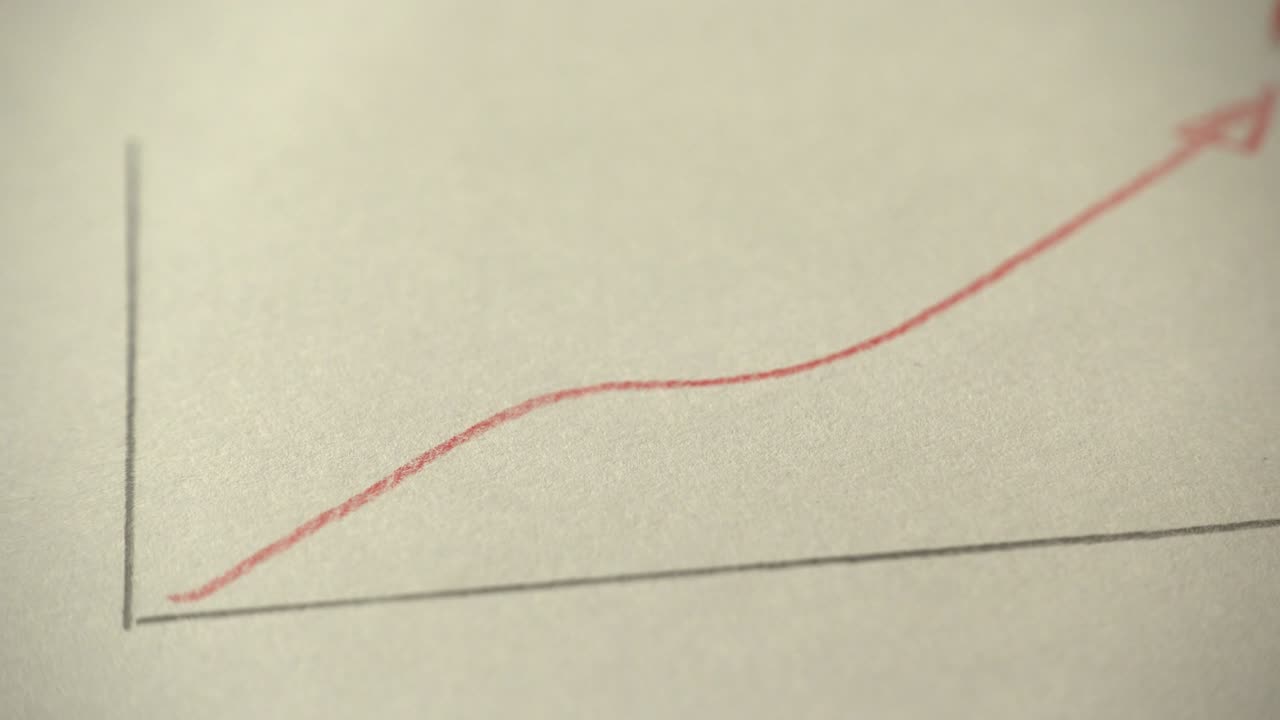 은 화살표: 상향을 가리키는 빨간 화살표 차트 주식시장, 사업. - 4k