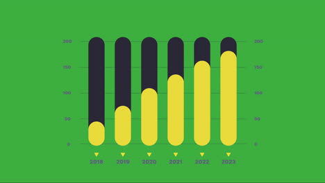 Infografía-De-Crecimiento-De-La-Empresa-2023-Gráfico-De-Barras-Pantalla-Verde