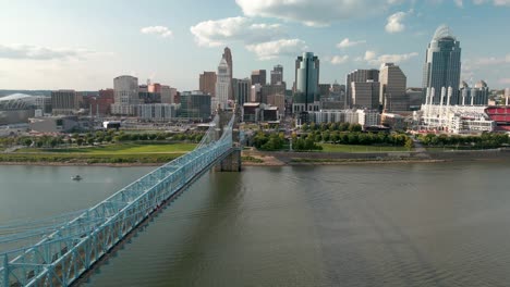 aerial pan of cincinnati skyline and suspension bridge