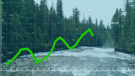 animación del procesamiento de datos financieros sobre el paisaje con el río