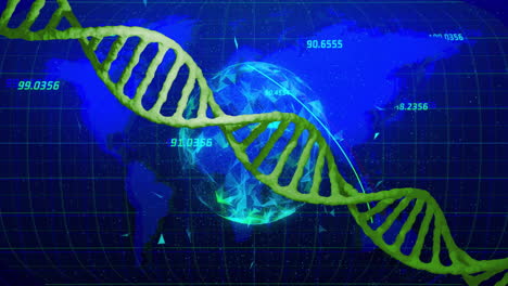 animation of dna strand, globe and data processing