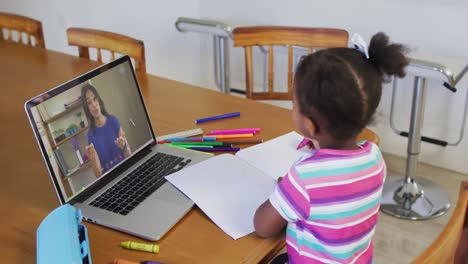 African-american-girl-doing-homework-while-having-a-video-call-with-female-teacher-on-laptop-at-home