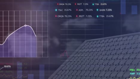 Animation-of-graphs-and-trading-board-over-solar-panel-against-dark-cloudy-sky