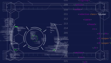 animation of scope scanning over data processing