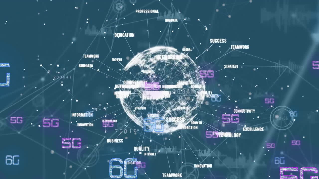 5g, 6g 텍스트 및 디지털 데이터 처리의 애니메이션