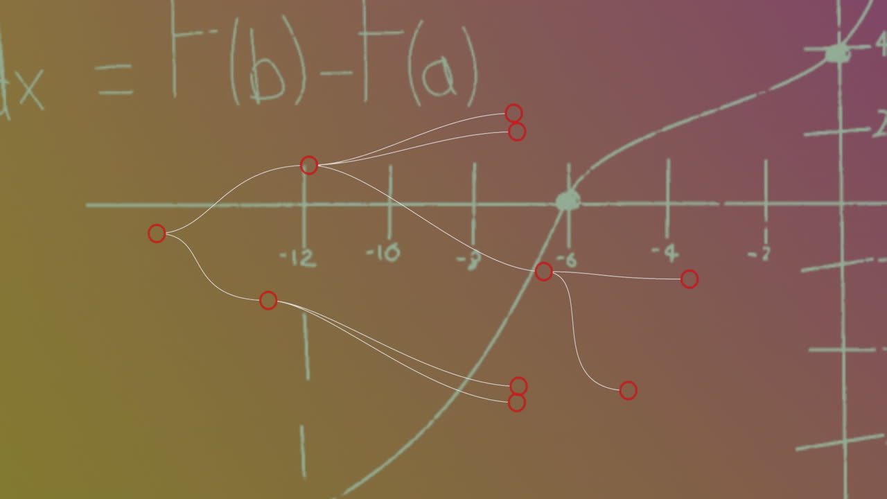 animación de puntos de conexión y ecuaciones matemáticas flotando contra un fondo de gradiente púrpura.
