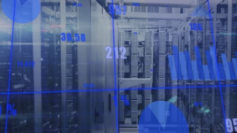 animación del procesamiento de datos estadísticos a través de la red de red contra la sala de servidores informáticos