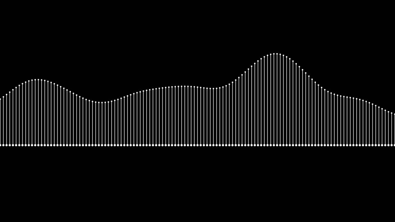 Undulating sound Wave signal Graph with sinusoid Motion Overlay