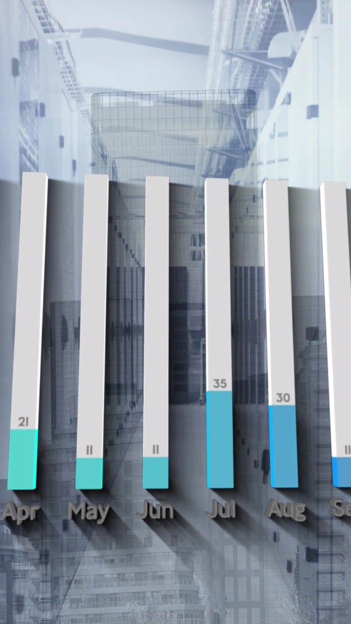 Animación de procesamiento de datos estadísticos sobre edificios altos en el fondo.
