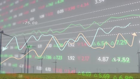 animation of stock market data processing over spinning windmills on grassland against grey sky