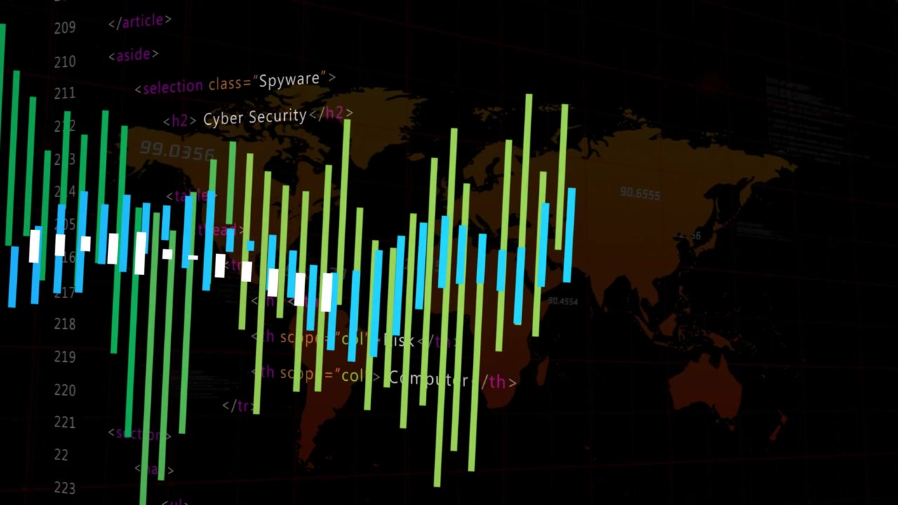 Telemetry pulse arriving, bar waveform shifting right, changing colors, revealing security risk