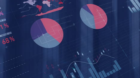 gráficos de pastel y gráficos de barras animación sobre los datos financieros globales