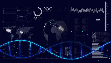 Animation of ai data processing over dna strand and dark background