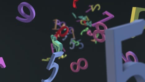 random numbers