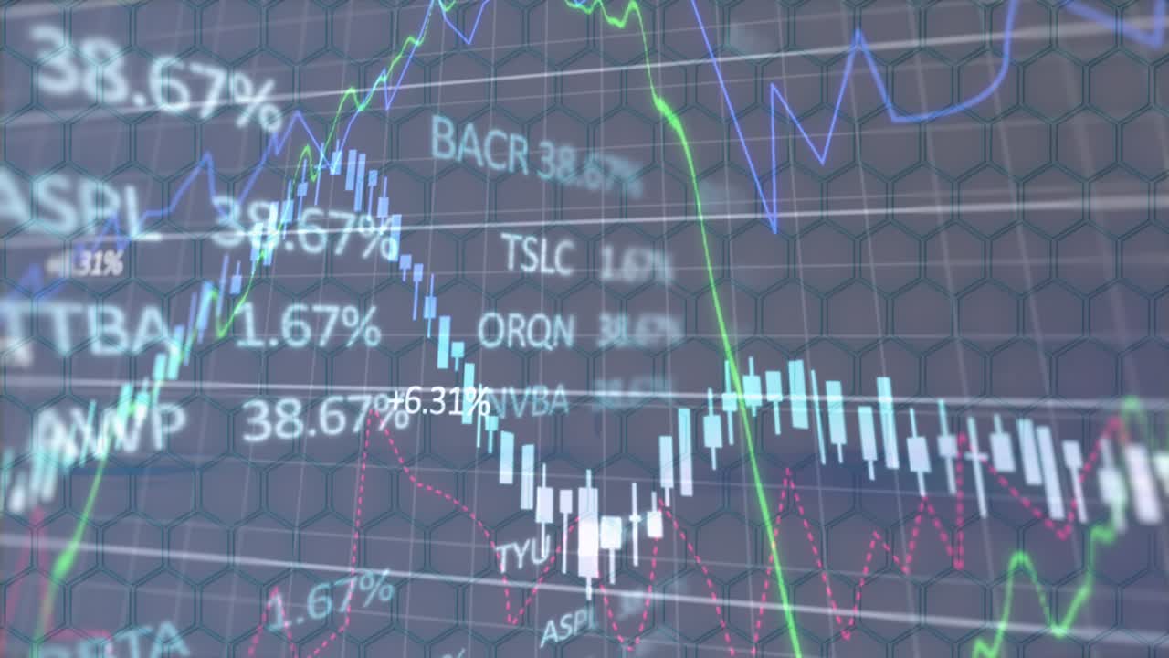 統計における金融データ処理のアニメーション