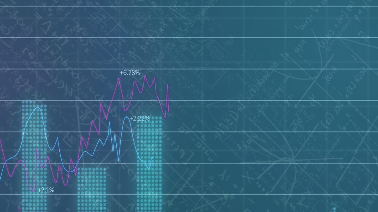 animación de líneas y registro estadístico sobre ecuaciones matemáticas