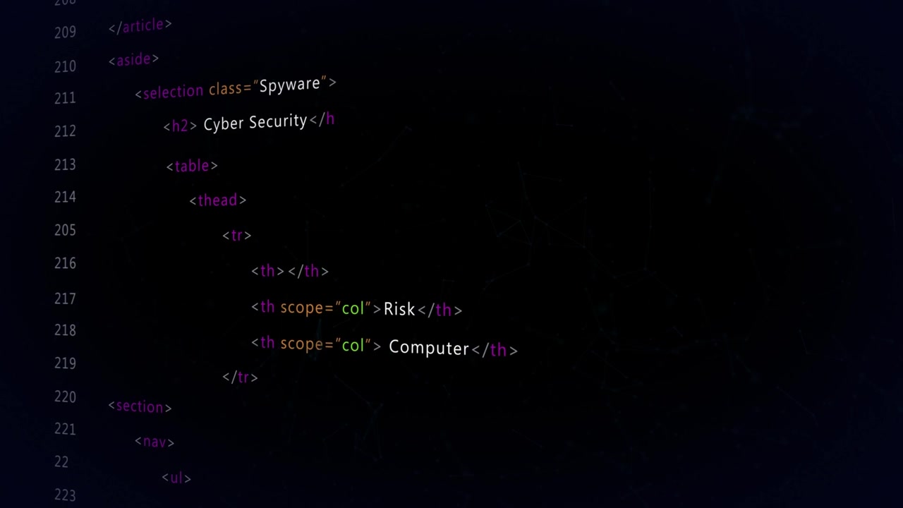 Animation of mathematical equations on black background