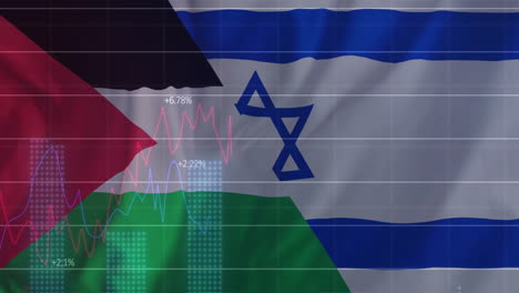 animation of financial data processing over flag of palestine and israel