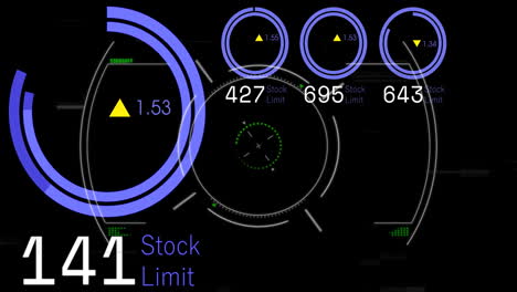 stock limit data visualization animation with circular graphs and numerical indicators