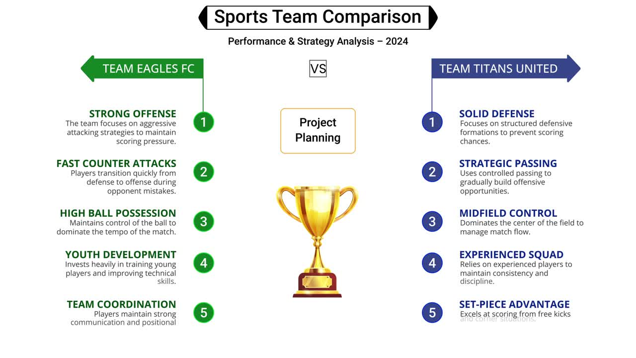 Animated Infographic Comparing Sports Team Performance and Strategy