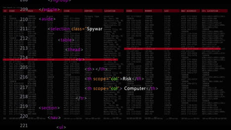 Animation of red lines and security warnings over data processing on black background