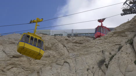 funicular ride at rosh hanikra