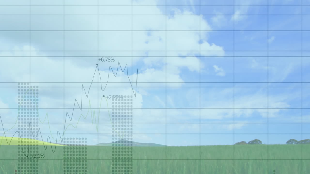 Translucent financial data overlay animating over rural field, showing dotted bars and line graph