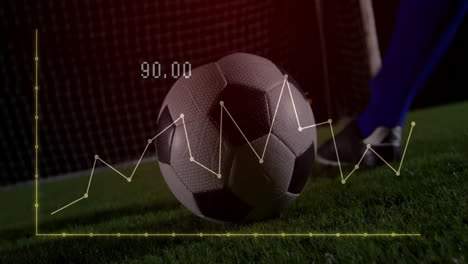 animation of fluctuating data graph overlay on soccer ball on field