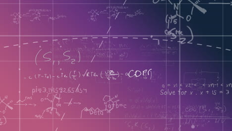 animación de ecuaciones matemáticas sobre un fondo púrpura