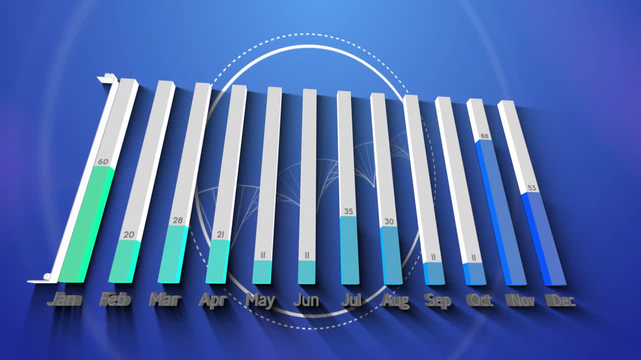animación del procesamiento de datos sobre la cadena de adn en fondo azul