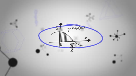 animación de fórmulas matemáticas escritas a mano en un marco azul dibujado a mano moviéndose sobre un fondo blanco