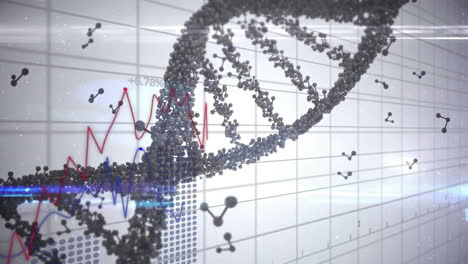 animation of scientific data processing over dna strand