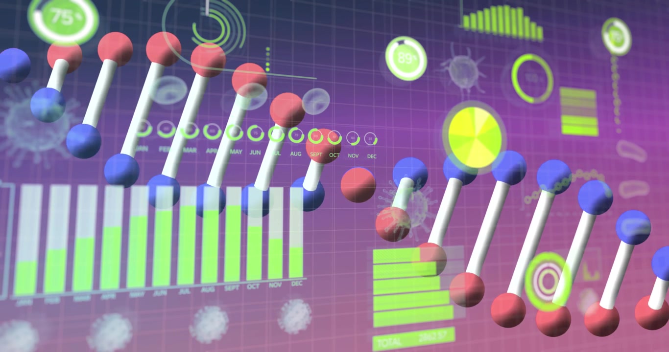Animation of dna strand spinning with data processing and network of connections