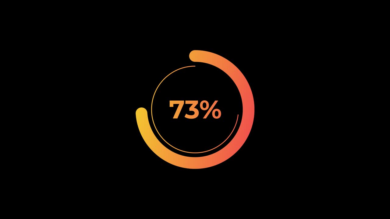 diagramas de porcentaje de círculo ciencia carga futurista anillo de círculo.