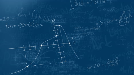 animation of spots of light over mathematical equations floating against blue background