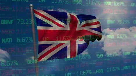 animación del procesamiento de datos financieros sobre la bandera de gran bretaña