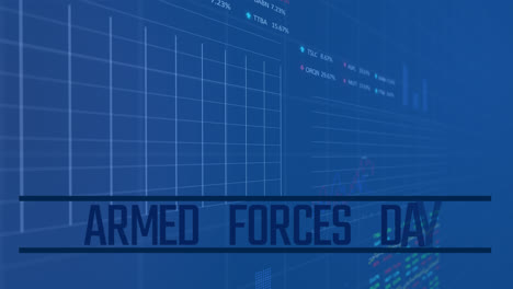 Animation-of-data-processing-over-armed-forces-day-text